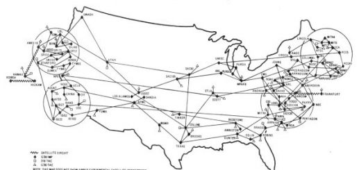 ARPANET